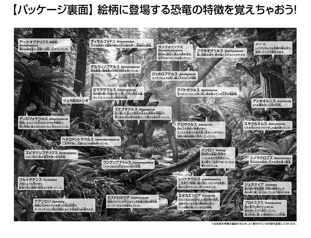 ジュラ紀の恐竜 - Image 2