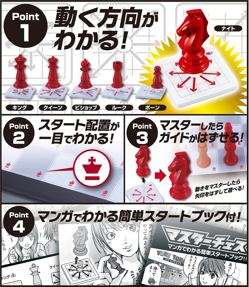 マスターチェス - Image 4