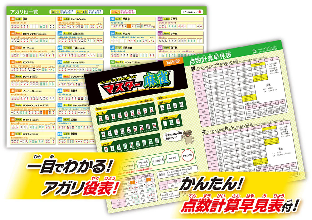 マスター麻雀 - Image 4